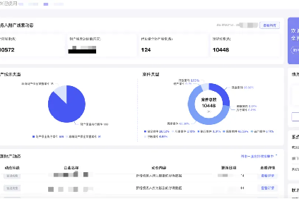 助力國央企及金融機構追贓挽損，防止逃廢債--“再查查”對公財產線索查詢及處置一體化SaaS平臺重磅發布